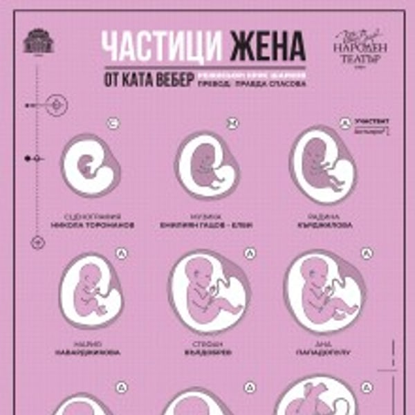 Плакат: Частици жена