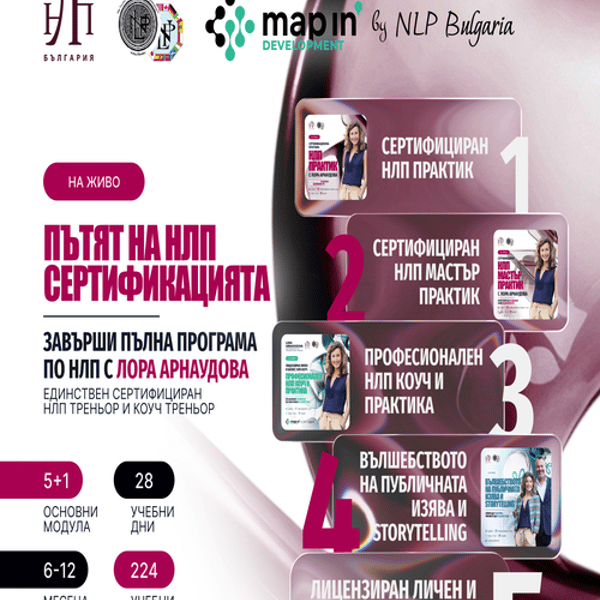 Плакат: Лицензиран Личен и Бизнес НЛП Коуч