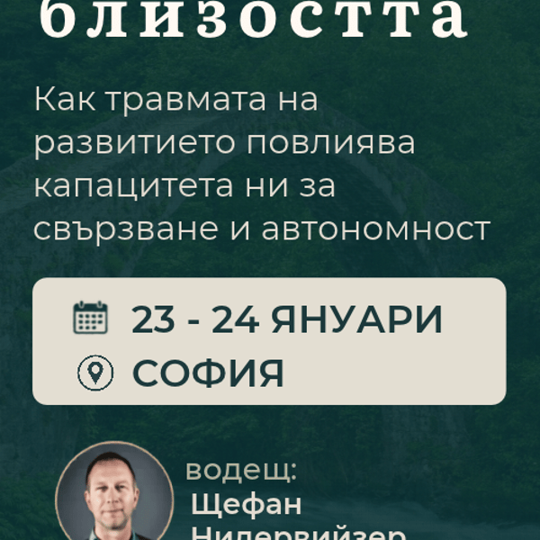 Плакат: Въведение в NARM®