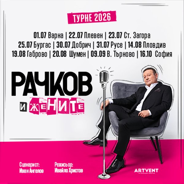 Плакат: Рачков и жените - София