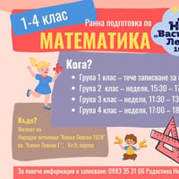 Плакат: МАТЕМАТИКА 1-4 КЛАС