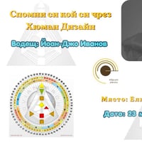 Плакат: Спомни си кой си чрез Хюман Дизайн