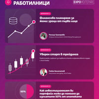 Плакат: Практически работилници по време на EXPO MOITEPARI 2026 София