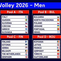 Плакат: Европейско първенство по волейбол 2026