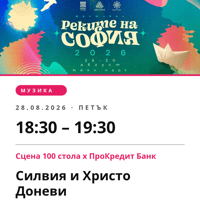 Плакат: Силвия и Христо Доневи