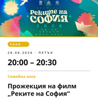 Плакат: Прожекция на филм „Реките на София“