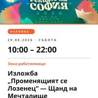 Плакат: Изложба „Променящият се Лозенец“ — Щанд на Мечталище