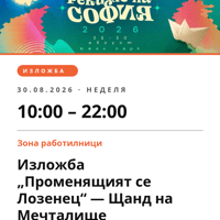 Плакат: Изложба „Променящият се Лозенец“ — Щанд на Мечталище