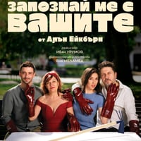 Плакат: ЗАПОЗНАЙ МЕ С ВАШИТЕ