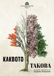 Плакат: Каквото, такова