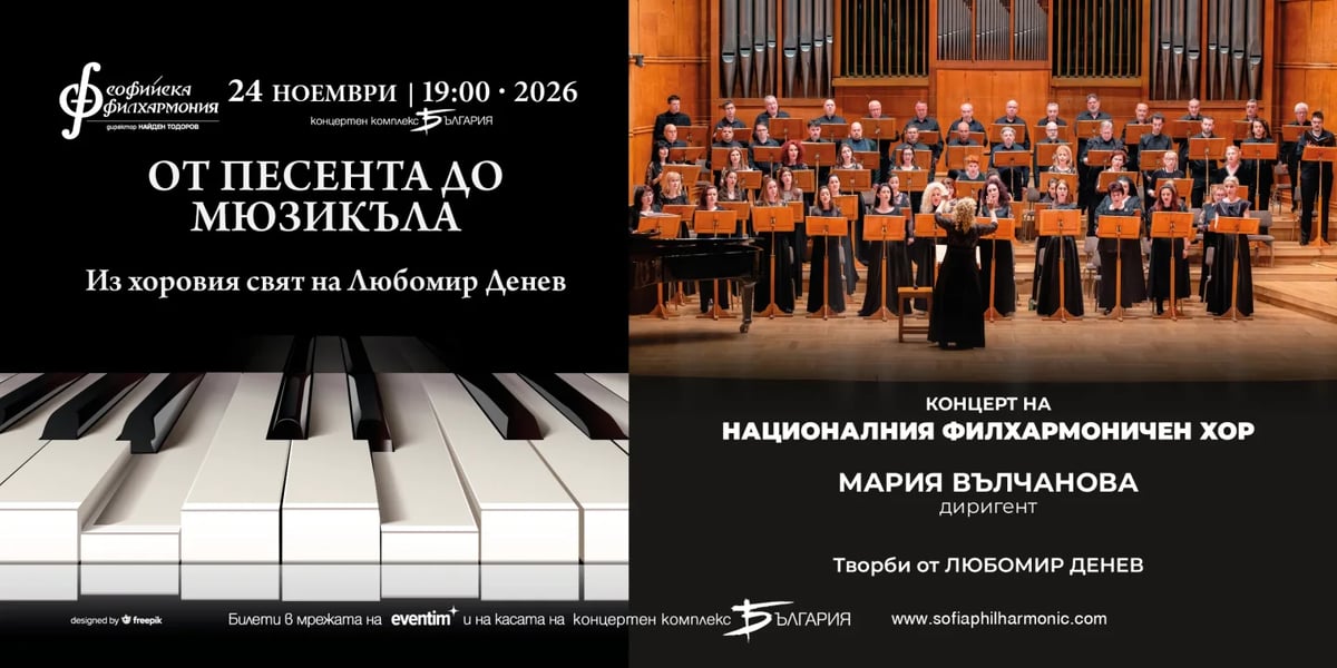 Плакат: От песента до мюзикъла