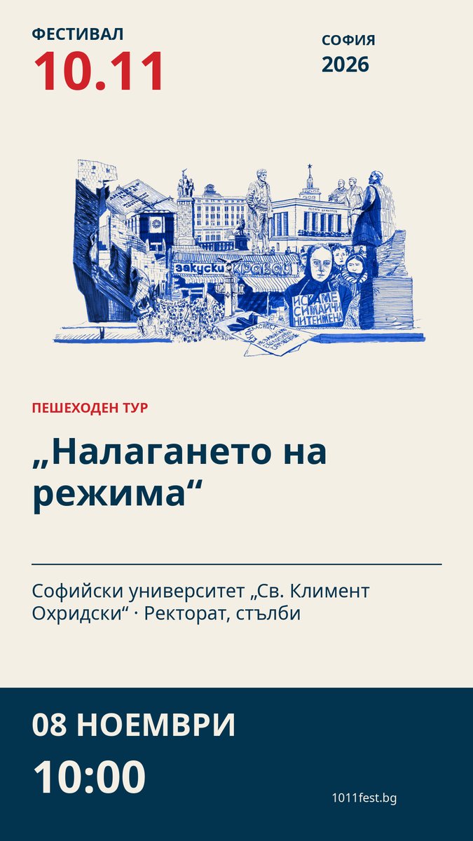 Плакат: „Налагането на режима“
