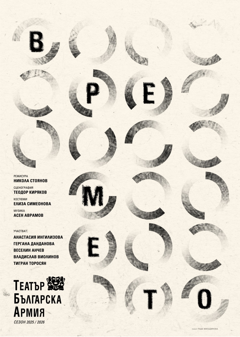 Плакат: Времето