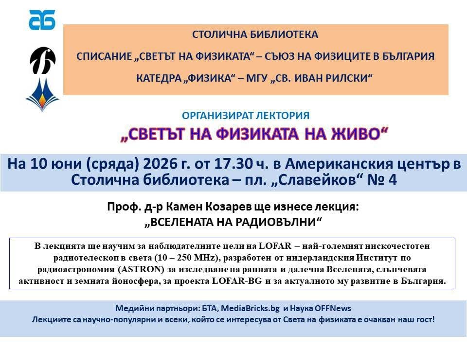 Плакат: Светът на физиката на живо