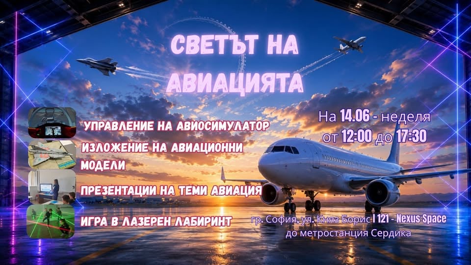 Плакат: Интерактивно изложение „Светът на авиацията“ в Nexus Space
