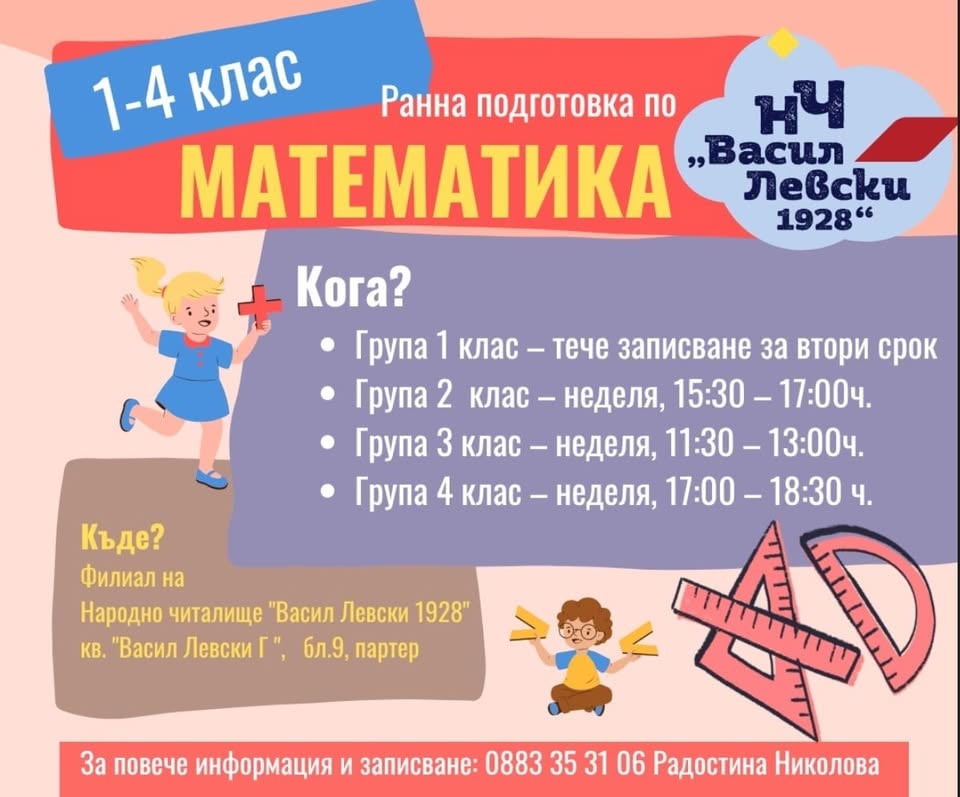 Плакат: МАТЕМАТИКА 1-4 КЛАС
