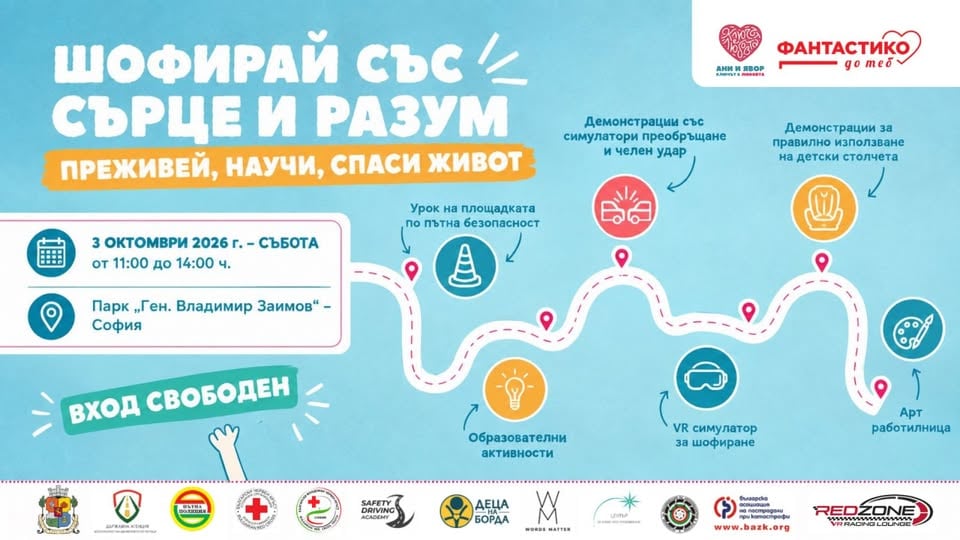 Плакат: Шофирай със сърце и разум – преживей, научи, спаси живот