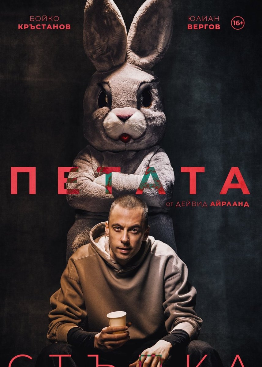 Град: Плевен (Област Плевен)