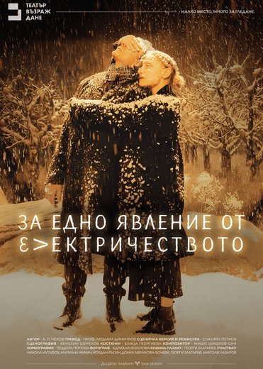 Плакат: За едно явление от електричеството