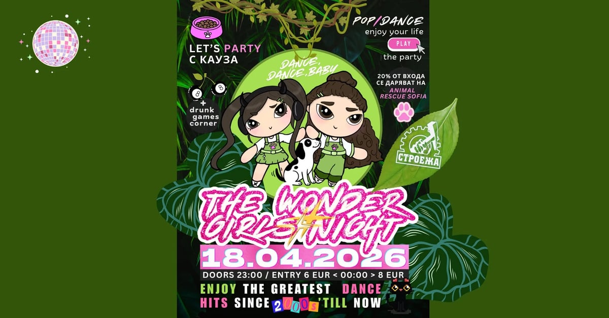 Плакат: The Wonder Girls Night - Let's Party с кауза