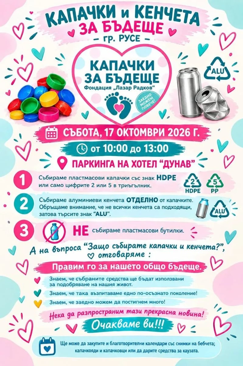 Плакат: Капачки и Кенчета за Бъдеще