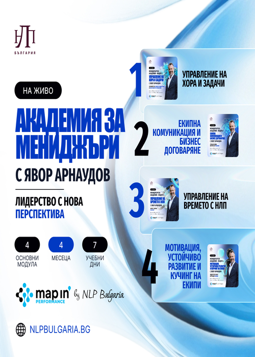Плакат: Управление на времето с НЛП