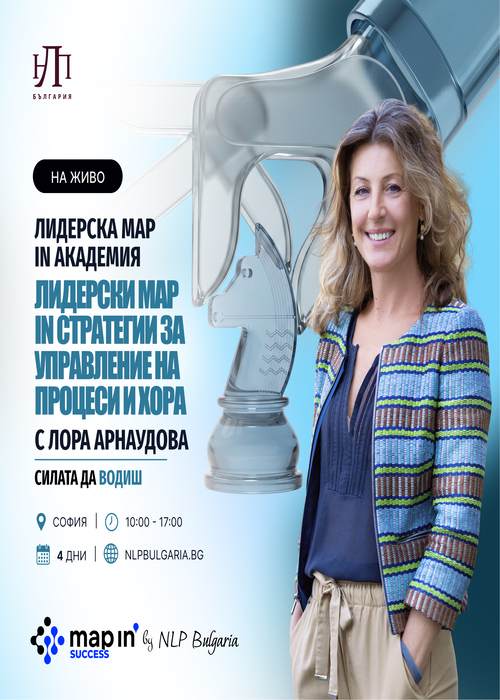 Плакат: Лидерски MAP IN стратегии за управление на процеси и хора