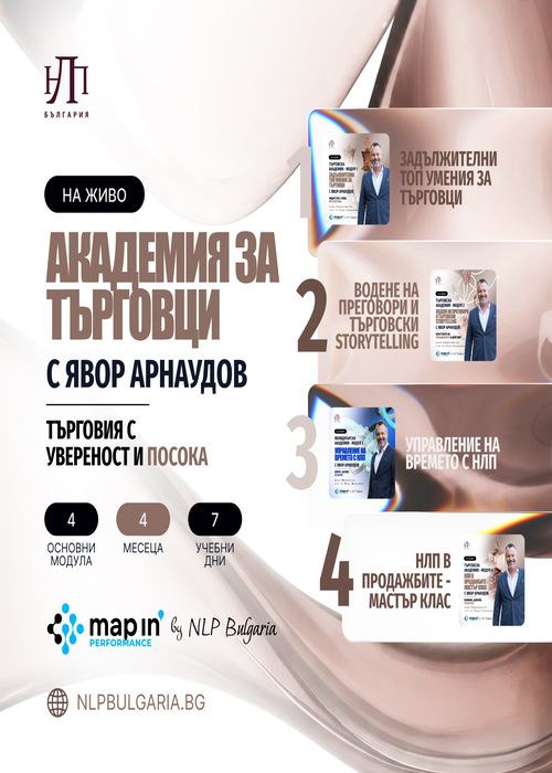 Плакат: Търговска академия