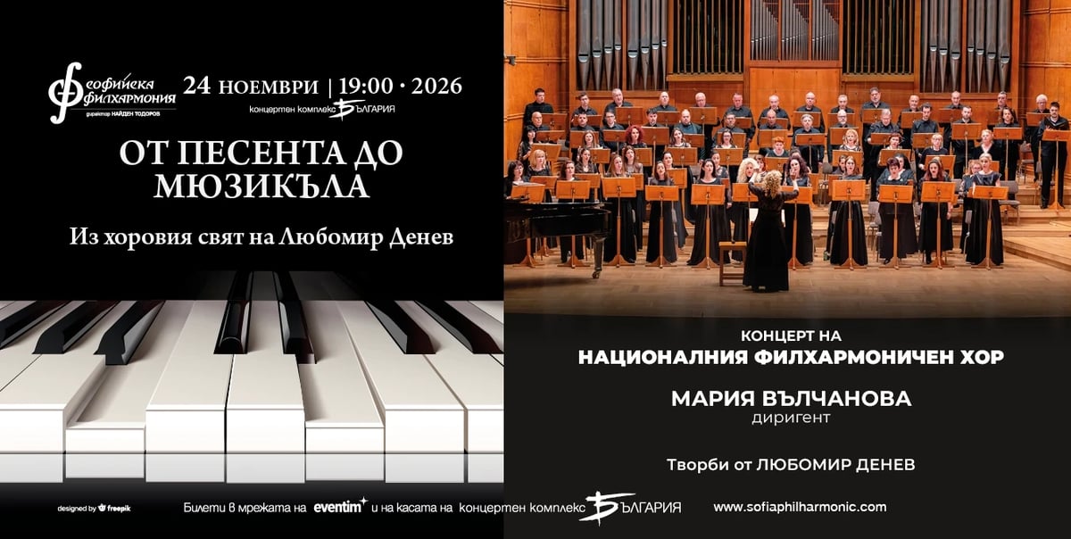Плакат: От песента до мюзикъла