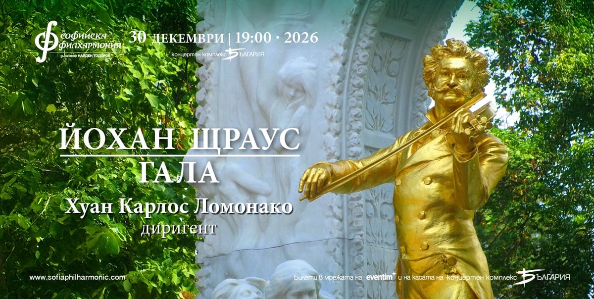 Плакат: Йохан Щраус Гала