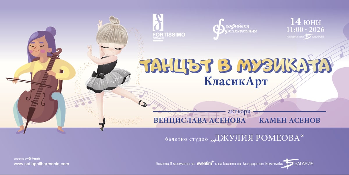 Плакат: Танцът в музиката