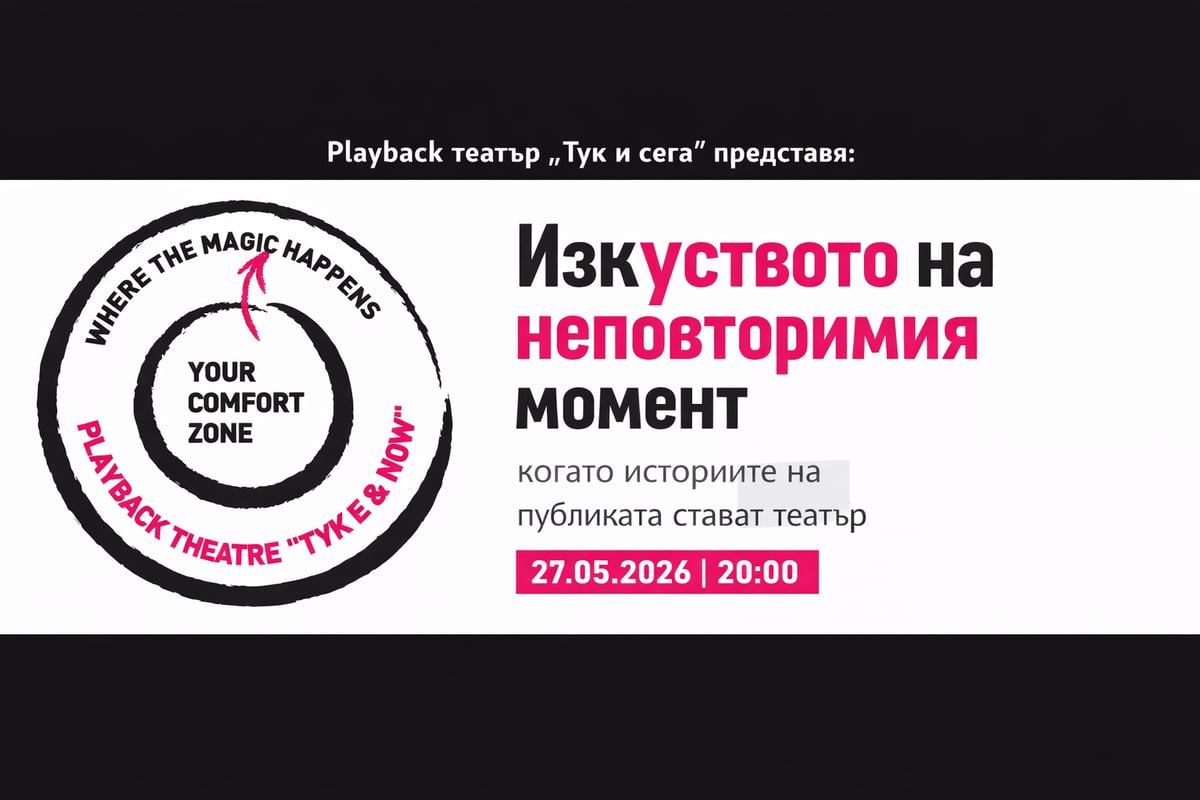 Плакат: Тук и сега