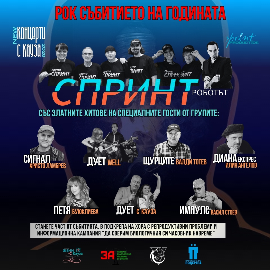Град: Козлодуй